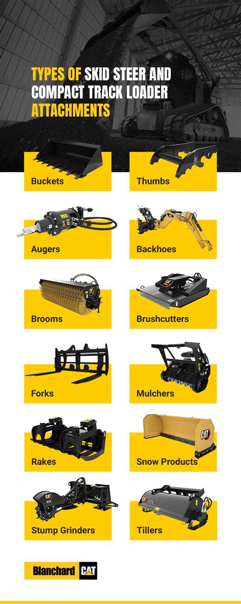 skid steer front attachments|list of skid steer attachments.